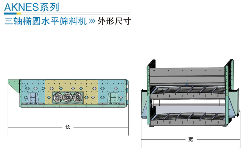 水平式三軸橢圓振動(dòng)篩